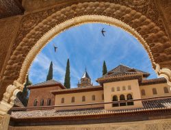 Kajian Kawasan Hadis: Dinamika Studi Hadis di Andalusia